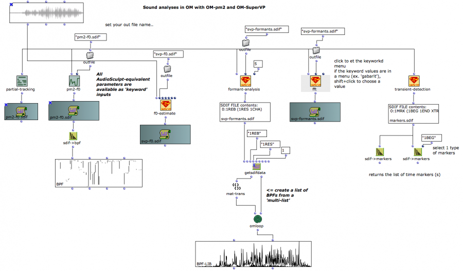 analyse.png