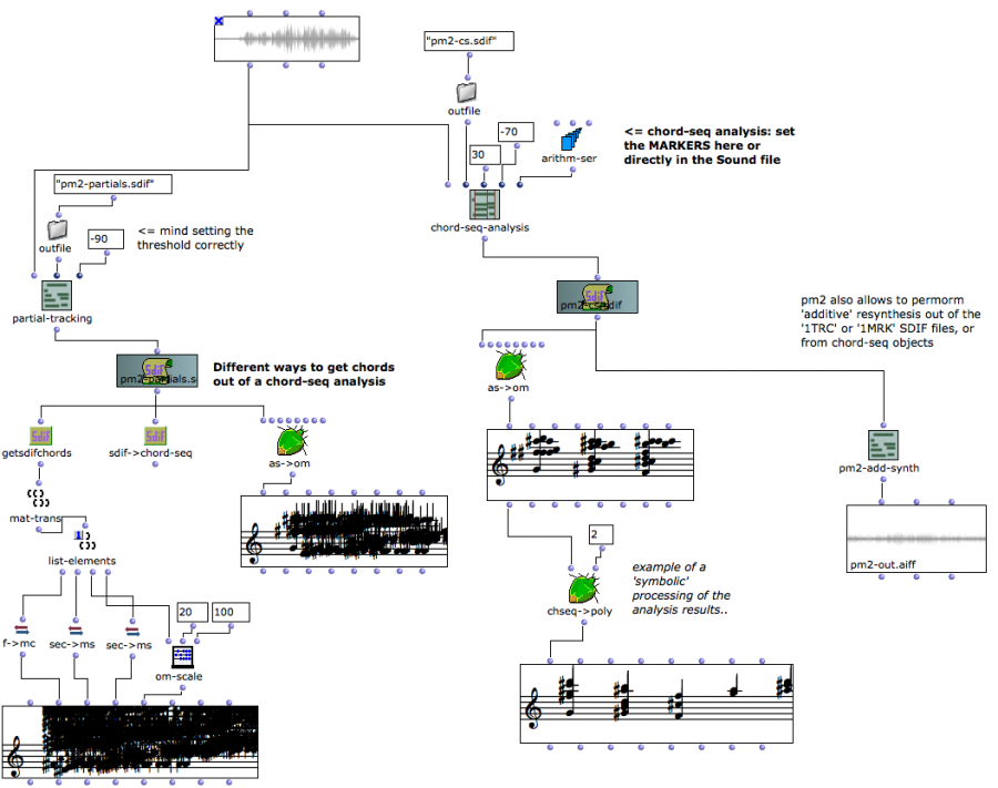 partial-tracking.png