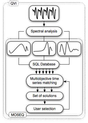 qsiframework.jpg
