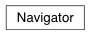 Inheritance diagram of Navigator.Navigator